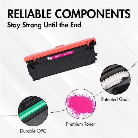 CF363A - Remanufactured HP 508A Magenta Toner Cartridge - Standard Yield