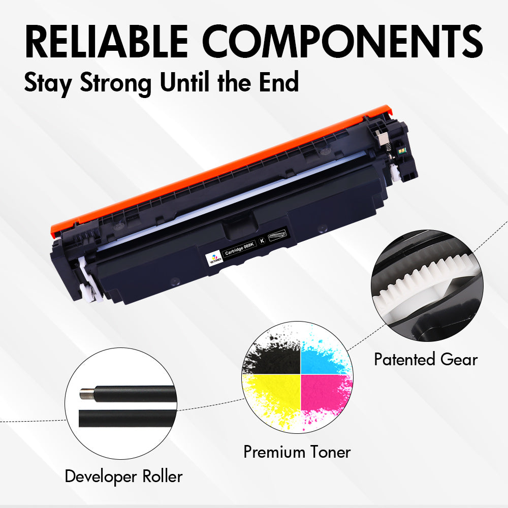 Canon Color imageCLASS MF751Cdw Toner Cartridges – Compatible Canon 069 & 069H