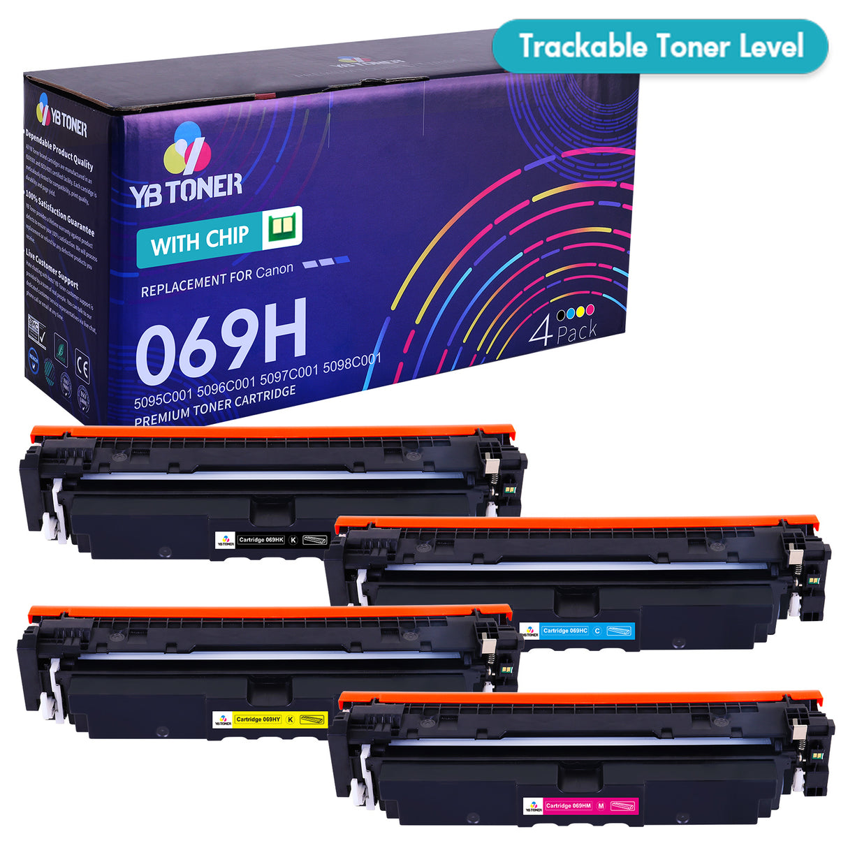 Canon Color imageCLASS MF751Cdw Toner Cartridges – Compatible Canon 069 & 069H