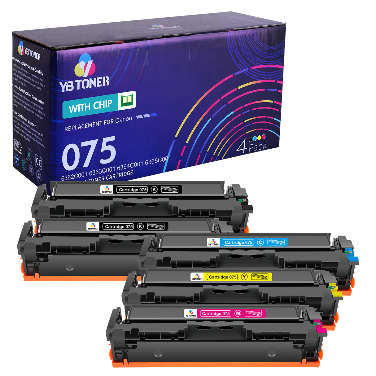 Canon Color imageCLASS LBP646Cdw Toner Cartridges – Compatible Canon 075 & 075H