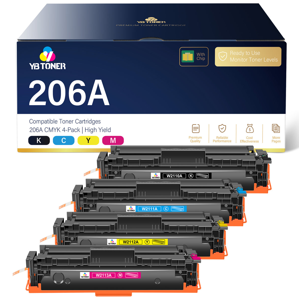 HP Color LaserJet Pro MFP M283fdw Toner Cartridges – Compatible HP 206A 206X Toner
