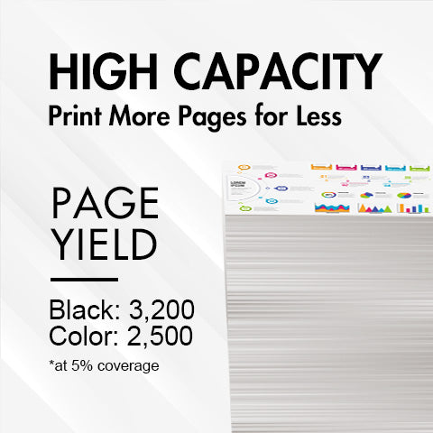 HP 218X Page Yield