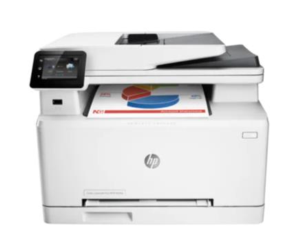 HP Color LaserJet Pro MFP M274n Toner Cartridge Replacement