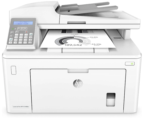 HP LaserJet Pro MFP M148fdw Toner Replacement
