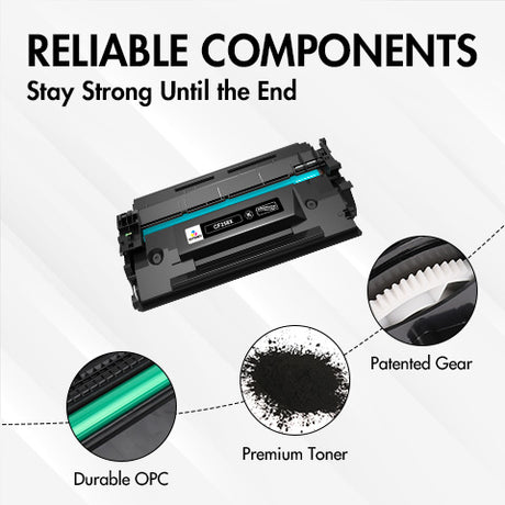 CF258X compatibility