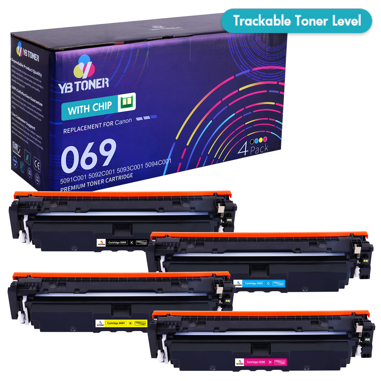 Canon Color imageCLASS MF751Cdw Toner Cartridges – Compatible Canon 069 & 069H