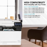 Canon Color imageCLASS MF751Cdw Toner Cartridges – Compatible Canon 069 & 069H