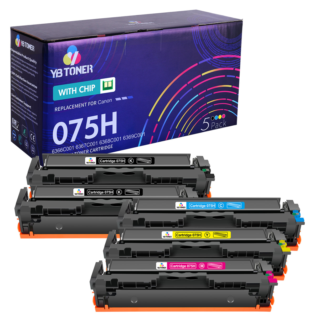 Canon Color imageCLASS LBP646Cdw Toner Cartridges – Compatible Canon 075 & 075H
