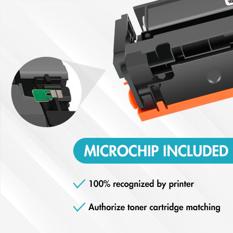 Canon MF665Cdw MF663Cdw Toner | Canon 075H Toner Cartridge Set