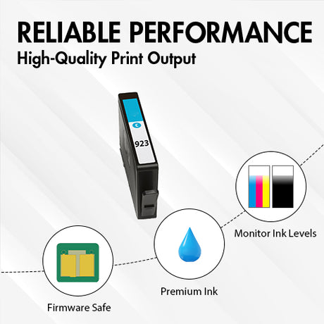 HP 923 cyan ink
