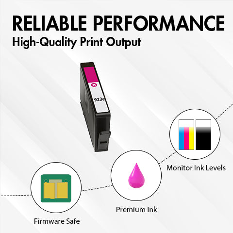 HP 923e magenta ink
