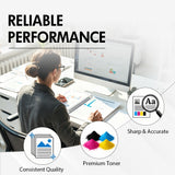 Reliable performance of YB Toner