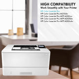 Firmware-Safe Compatible HP 206X Toner Cartridges Multiple-Pack | With Upgraded Chip, No Chip Error