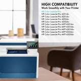 Compatible HP 210X Toner Set (Smart Chip) | W2100X W2101X W2102X W2103X | Displays Toner Levels