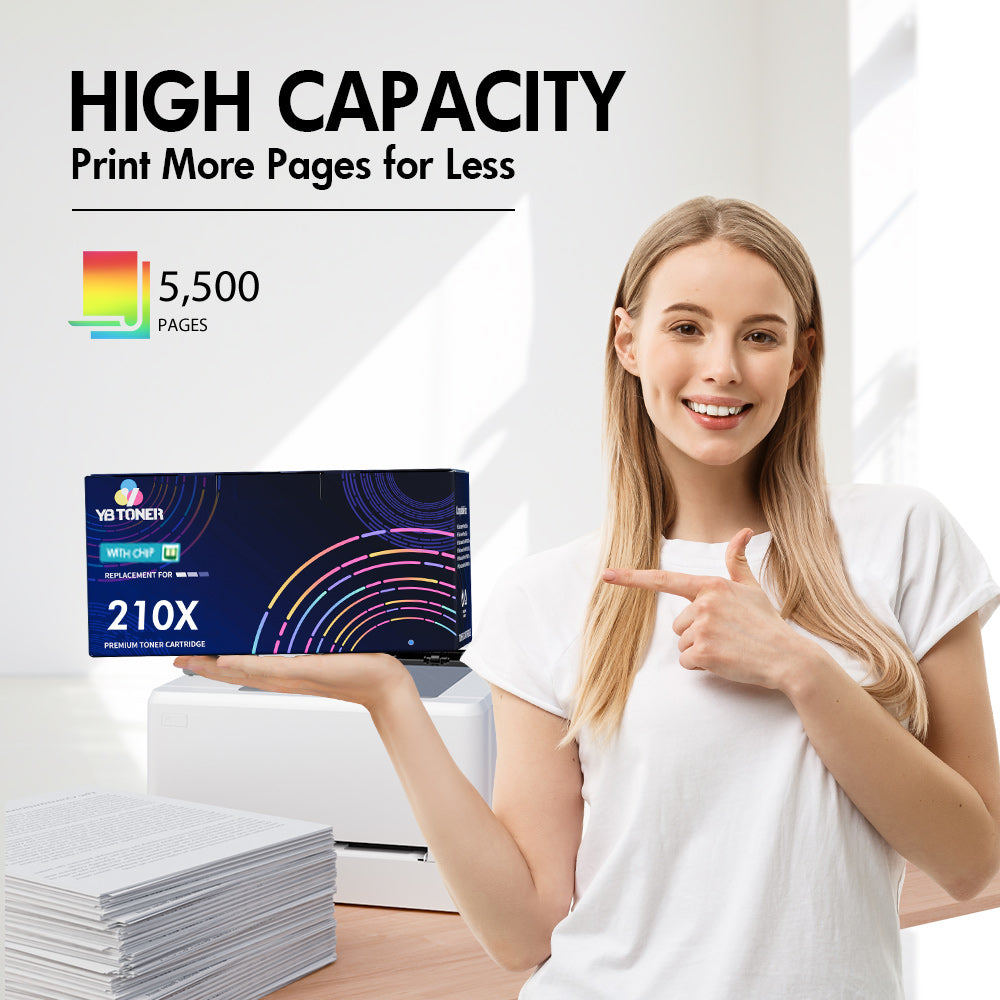 Firmware-Safe Compatible HP 210X Cyan Toner Cartridge W2101X | With Upgraded Chip, No Chip Error