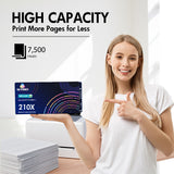 Firmware-Safe Compatible HP 210X Black Toner Cartridge W2100X | With Upgraded Chip, No Chip Error