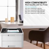 Chip-Ready Compatible HP 218A Toner Cartridge Multiple-Pack | Monitor Toner Level