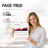 HP 63XL Ink Cartridge page yield