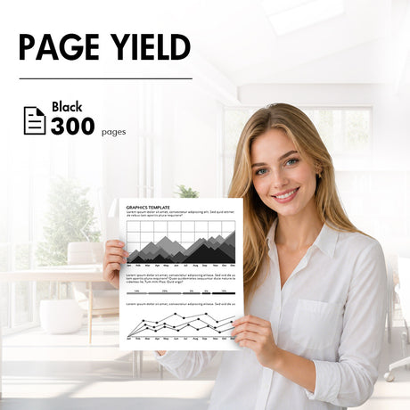 HP 65XL Cartridge page yield