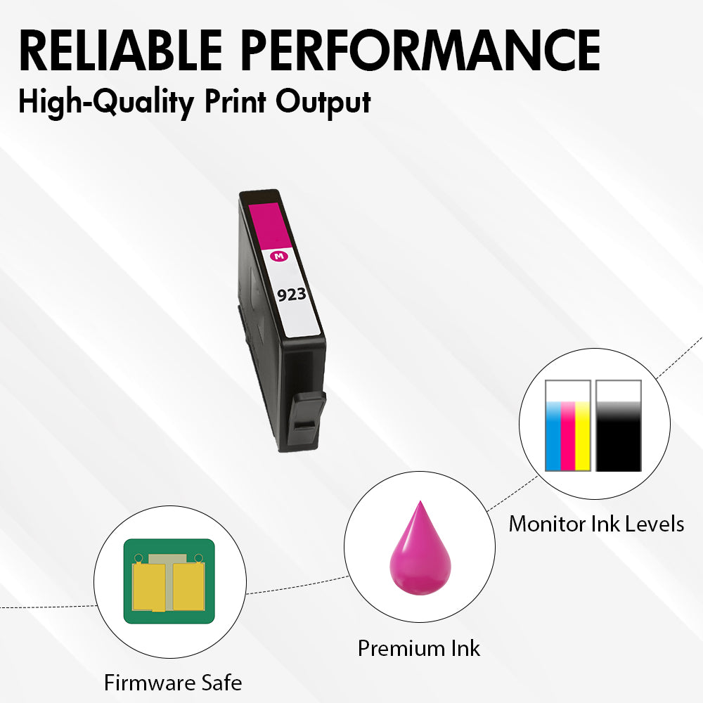 Compatible HP 923 Magenta Ink Cartridge – 4K0T1LN – With Chip – Standard Yield