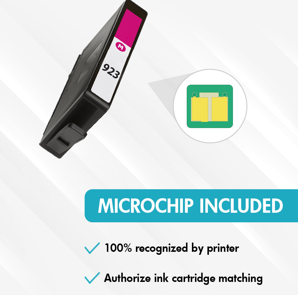 Compatible HP 923 Magenta Ink Cartridge – 4K0T1LN – With Chip – Standard Yield