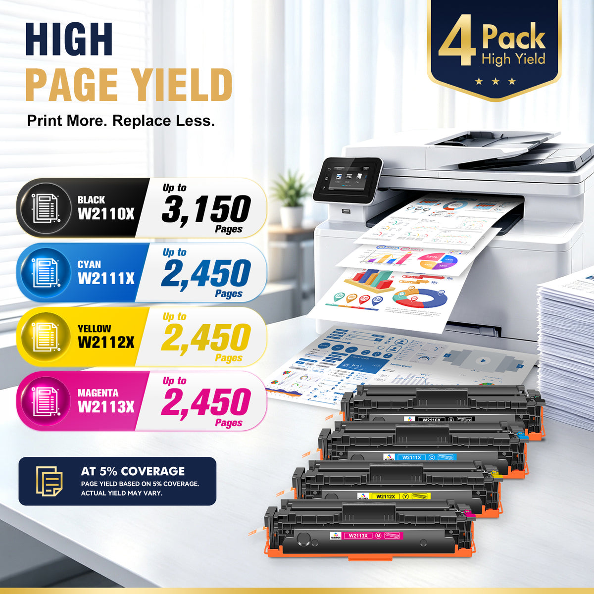 Compatible HP 206X Toner Set (With Chip) High-Yield Capacity | Displays Toner Levels