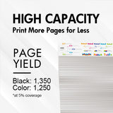 Canon 067 standard-yield page yield