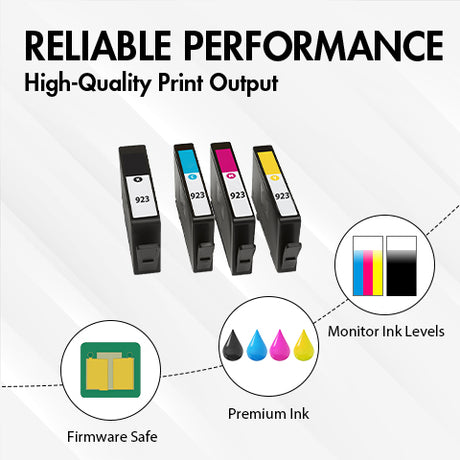 HP 923 standard-yield ink cartridges 4-pack