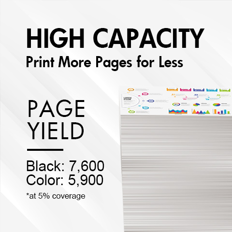 high page yield