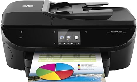 HP ENVY 7643 ink cartridges' printer