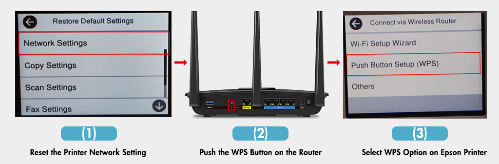 How to Connect Epson Printer to WiFi?
