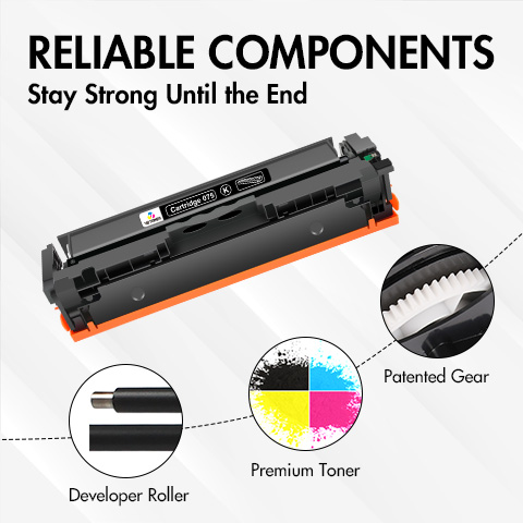 Canon 075 toner set
